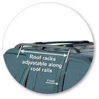 Yakima Black 2 Bar Roof Rack - Ford Explorer  5dr SUV 12/01 - 5/05 (S44Y)