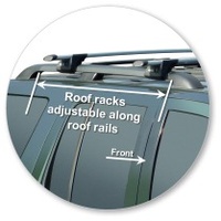 Yakima Black 2 Bar Roof Rack - Ford Explorer  5dr SUV 12/01 - 5/05 (S16Y &amp; K328)