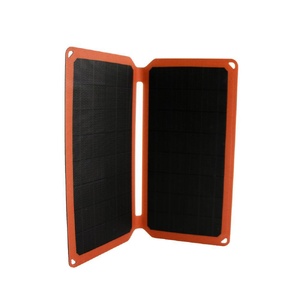 iTechWorld 20W Compact Solar Blanket