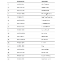 Thule 1500034368 Wheel Tray for 561000, 591010 and 591040