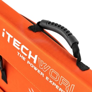 iTechWorld 100W Solar Blanket with Raptor Skin