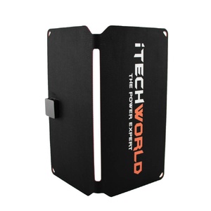 iTechWorld 20W Compact Solar Blanket