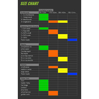 Kanulock 3.3m Lockable Tiedown Straps