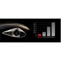 Yakima Aero Flush Bars 125cm (Black)
