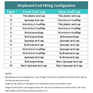 Kingsley Stepboards to suit Ford Escape 04/13 - onwards (F)