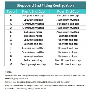 Kingsley Stepboards for Mitsubishi Triton MV Dual Cab 02/24 Onwards (H)