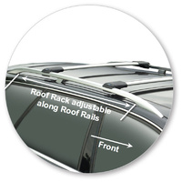 Yakima Black 2 Bar Roof Rack - Audi A4/S4/RS4 Avant 5dr Wagon 1/01 - 1/05 (S53Y)