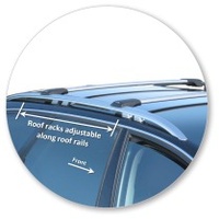 Yakima Black 2 Bar Roof Rack - Audi A6/S6/RS6 Allroad 5dr Wagon 6/06 - 3/12 (S55Y)