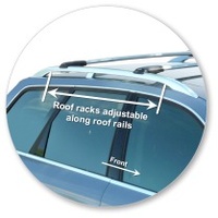 Yakima Black 2 Bar Roof Rack - Audi A4/S4/RS4 Avant 5dr Wagon 1/05 - 1/08 (S53Y)