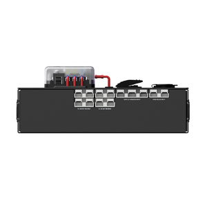 iTechWorld Control Hub (12V)