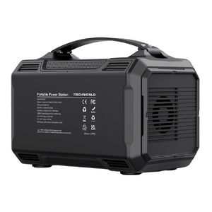 iTechWorld 300W Portable Lithium Power Station (21.5Ah)