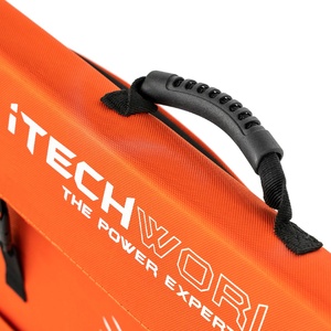 iTechWorld 300W Solar Blanket with Raptor Skin 