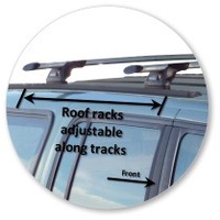 Prorack Silver 2 Bar Aero Through Bar kit to suit Ford Explorer 5dr SUV (1995 - 2001)