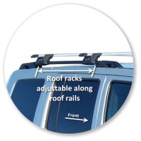 Prorack Black 2 Bar Aero Through Bar kit to suit Jeep Cherokee KK 5dr SUV (2008 - 2013)