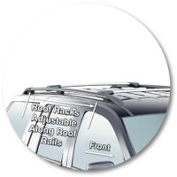 Prorack Silver 2 Bar Aero Rail Bar kit to suit Jeep Grand Cherokee WG 5dr SUV (1999 - 2004)