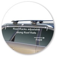 Prorack Silver 2 Bar Aero Through Bar kit to suit Audi A6/S6/RS6 Allroad 5dr Wagon (1999 - 6/2005)