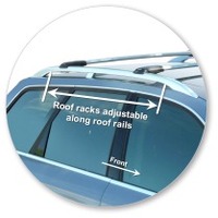 Prorack Silver 2 Bar Aero Rail Bar kit to suit Audi A4/S4/RS4 Avant 5dr Wagon (2005 - 2008)