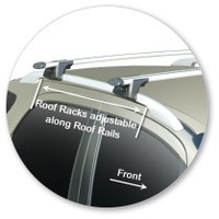 Prorack Silver 2 Bar Aero Through Bar kit to suit Suzuki SX4 5dr Hatch (2006 - 2013)