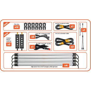 HARDKORR Tri-Colour LED CAMP LIGHT KIT (4 Bar)