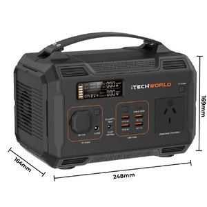 iTechWorld 300W Portable Lithium Power Station (21.5Ah)