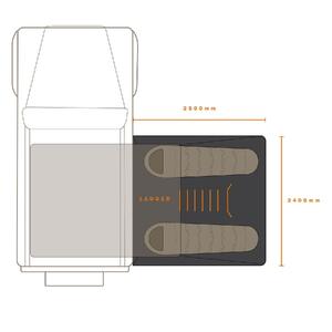 Darche Hi View 1800 Annex 1.8M Drop