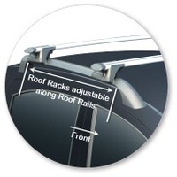 Prorack Silver 2 Bar Aero Through Bar kit to suit Fiat Panda 5dr Hatch (2003 - 2011)