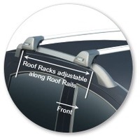 Prorack Silver 2 Bar Aero Flush Bar kit to suit Fiat Panda 5dr Hatch (2003 - 2011)