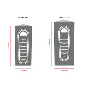 Darche Kozi Nomad Swag - 1100