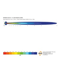 Bushranger Night Hawk 20.5&quot; VLI SR LED Light Bar