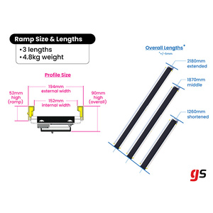 Gripsport Telescopic Loading Ramp