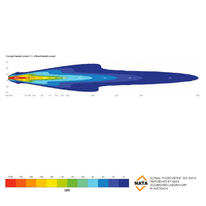 Bushranger Night Hawk 7" VLI Series LED Driving Light Kit